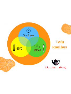Τρόπος παρασκευής τσαγιού