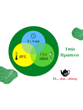 Τρόπος παρασκευής τσαγιού