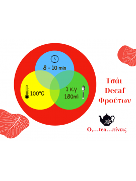 Τρόπος παρασκευής τσαγιού