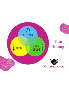 Τρόπος παρασκευής τσαγιού